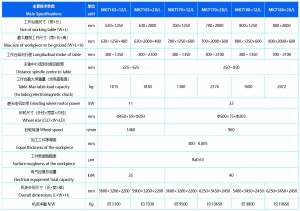 MK7163×20/L数控平面磨床最优价格