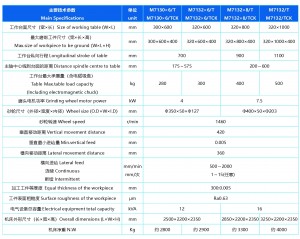 M7130×6/T Suface grinding machine cheap factory price