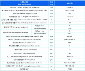 MM-150 鞍形移动式手动平面磨床出厂价