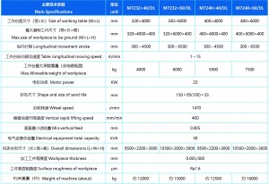 M7232×40/DL surface grinding machine cheap price（vertical spindle）