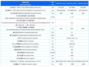 MH7232×25/CK plc立式磨床价格便宜