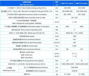 MKC7163×60/2L плоскошлифовальный станок с ЧПУ по заводской цене