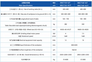 MKC7140×8/T Седельный мобильный станок для плоскошлифовального станка с ЧПУ заводская цена