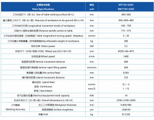 M7130×6/KC PLC Суппорт формовочный шлифовальный станок цена по прейскуранту завода-изготовителя