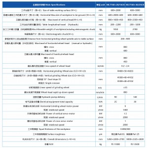 Máy mài bề mặt PLC ML7160×20/16CK với giá xuất xưởng trục chính wfeel mài ngang & dọc