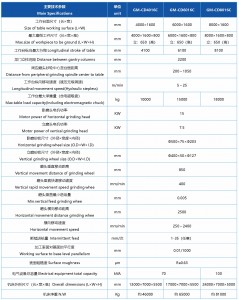 GM-CD6016C plc қос бағаналы бағыттаушы тегістеу станоктары стационарлық арқалық зауыттық бағасымен