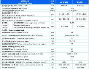 GL-KZ4006 Máy mài CNC của thanh dẫn tuyến tính