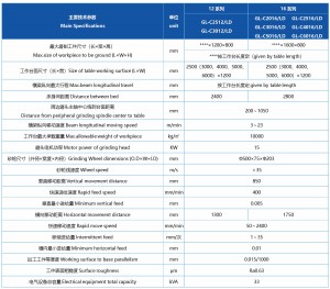 GL-C4016/LD cnc Surface grinding  machines with floor-standing table factory price