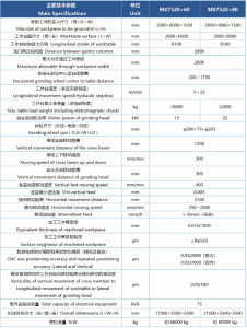 MK7520×60数控双柱动梁平面磨床